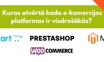 Kuras atvērtā koda e-komercijas platformas ir visdrošākās? Novērtējums. 