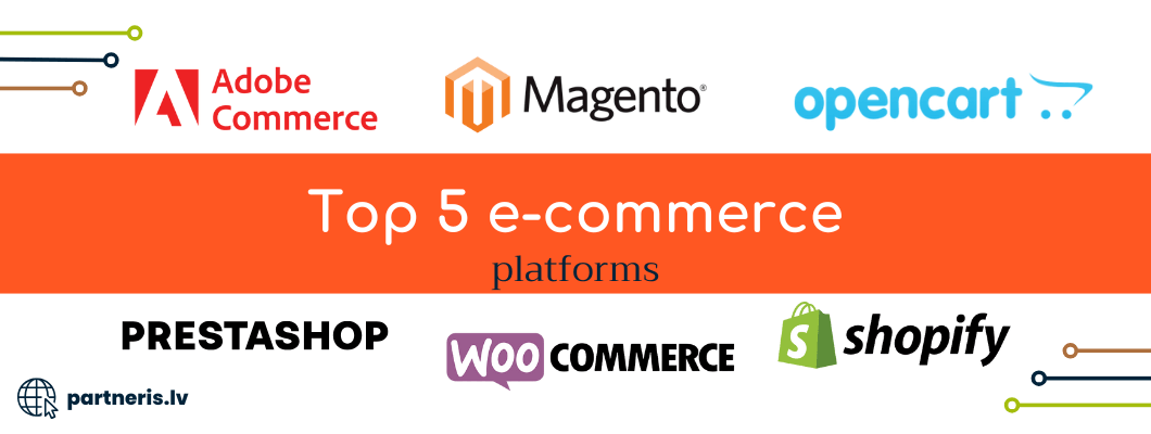 Топ-5 платформ для электронной коммерции: Shopify, Magento, WooCommerce, PrestaShop и OpenCart — какую выбрать в 2025 году? Топ-5 платформ для электронной коммерции: Shopify, Magento, WooCommerce, PrestaShop и OpenCart — какую выбрать в 2025 году?