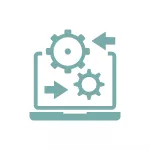 warehouse integration for ecommerce