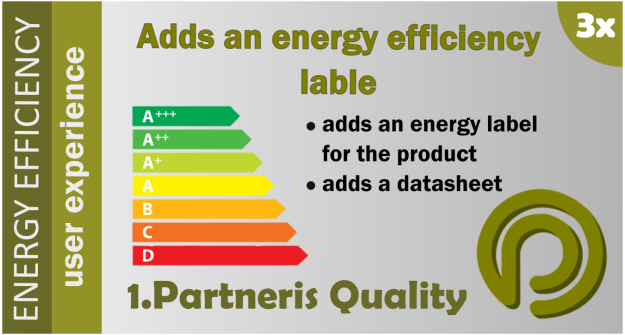 Energy efficiency module for Opencart 3.x