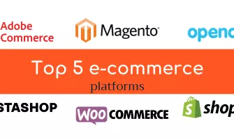 Топ-5 платформ для электронной коммерции: Shopify, Magento, WooCommerce, PrestaShop и OpenCart — какую выбрать в 2025 году?
